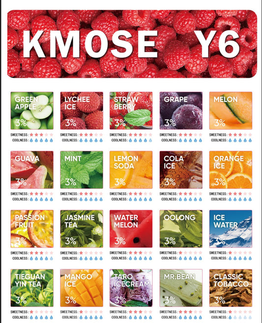 KMOSE Y6 POD